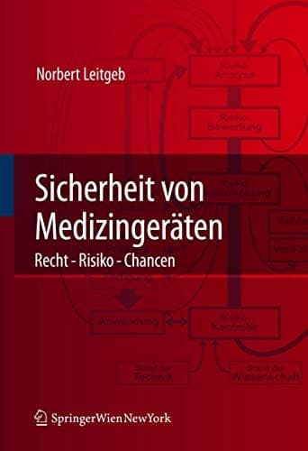 Sicherheit von Medizingeräten Recht - Risiko - Chancen