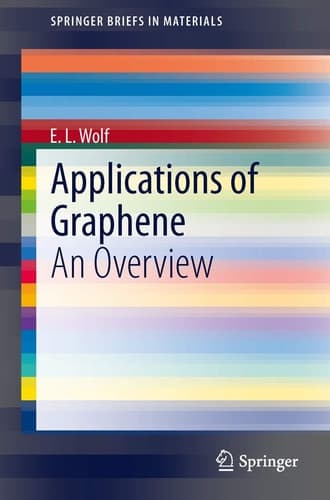 Applications of Graphene An Overview