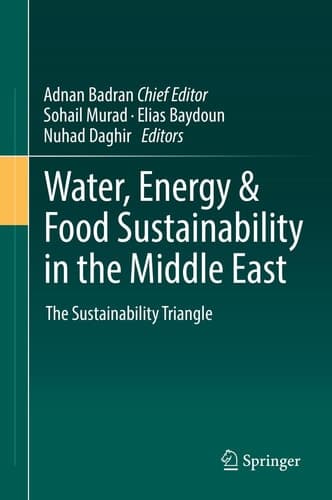 Water, Energy & Food Sustainability in the Middle East The Sustainability Triangle