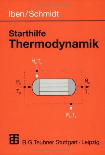 Starthilfe Thermodynamik