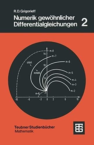 Numerik gewöhnlicher Differentialgleichungen Mehrschrittverfahren