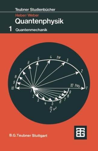 Grundlagen der Quantenphysik Quantenmechanik
