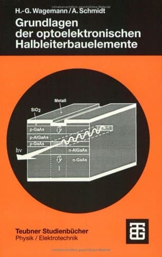 Grundlagen der optoelektronischen Halbleiterbauelemente