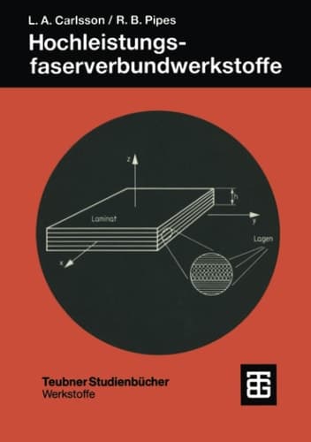 Hochleistungsfaserverbundwerkstoffe Herstellung und experimentelle Charakterisierung