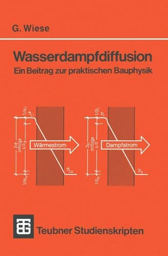 Wasserdampfdiffusion Ein Beitrag zur praktischen Bauphysik