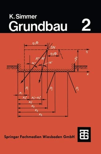 Grundbau Teil 2 Baugruben und Gründungen
