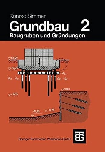 Grundbau Teil 2 Baugruben und Gründungen