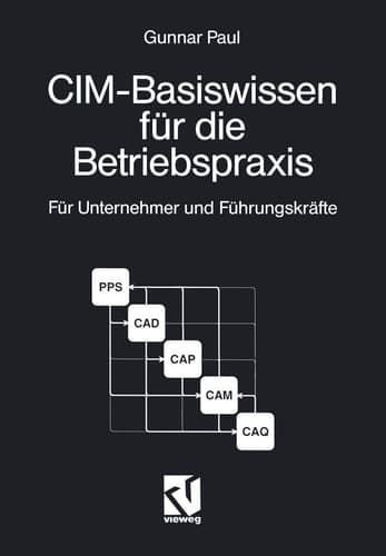 CIM-Basiswissen für die Betriebspraxis Für Unternehmer und Führungskräfte kleiner und mittlerer Unternehmen