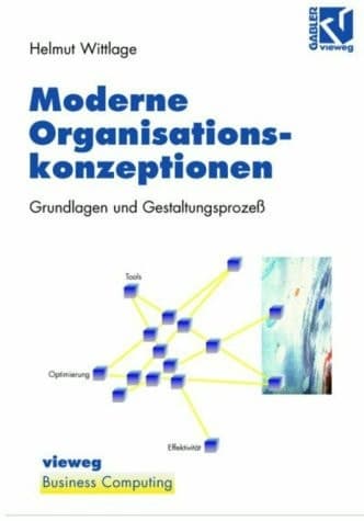 Moderne Organisationskonzeptionen Grundlagen und Gestaltungsprozeß