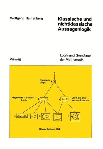 Klassische und nichtklassische Aussagenlogik (Logik und Grundlagen der Mathematik) (German Edition)