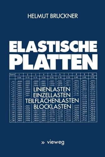 Elastische Platten Linienlasten Einzellasten Teilflächenlasten Blocklasten