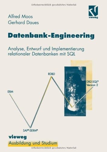 Datenbank-Engineering Analyse, Entwurf und Implementierung relationaler Datenbanken mit SQL