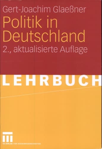 Politik in Deutschland