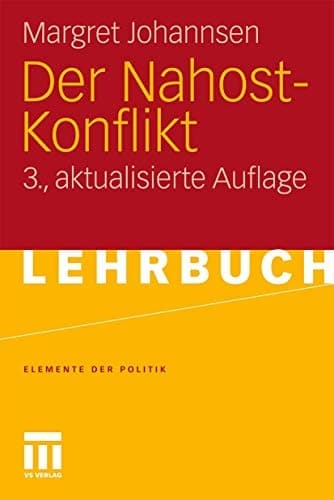 Der Nahost-Konflikt