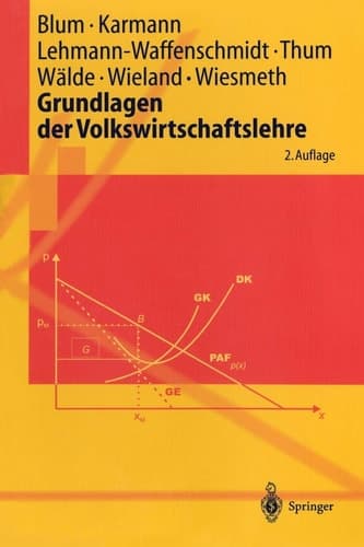 Grundlagen Der Volkswirtschaftslehre