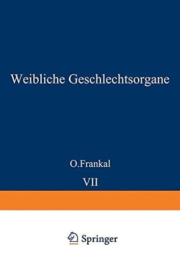 Weibliche Geschlechtsorgane Uterus und Tuben