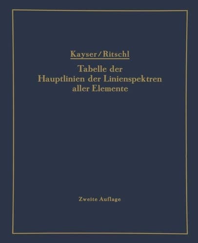 Tabelle der Hauptlinien der Linienspektren aller Elemente nach Wellenlänge geordnet
