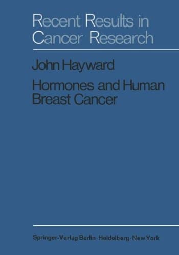 Hormones and Human Breast Cancer An Account of 15 Years Study