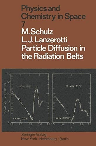 Particle Diffusion in the Radiation Belts