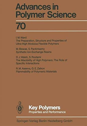 Key Polymers Properties and Performance