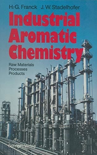 Industrial Aromatic Chemistry Raw Materials · Processes · Products