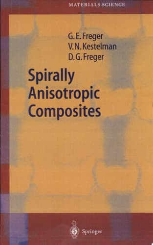 Spirally Anisotropic Composites
