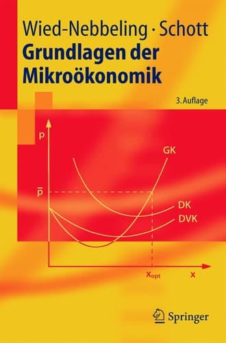 Grundlagen Der Mikrookonomik