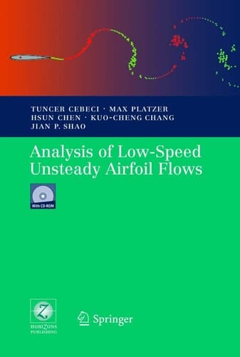Analysis of Low Speed Unsteady Airfoil Flows