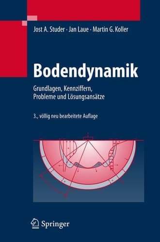 Bodendynamik Grundlagen, Kennziffern, Probleme und Lösungsansätze