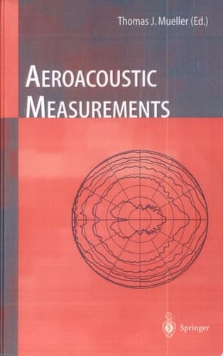 Aeroacoustic Measurements