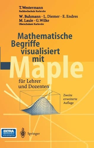 Mathematische Begriffe visualisiert mit Maple für Lehrer und Dozenten