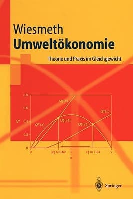 Umweltökonomie Theorie und Praxis im Gleichgewicht