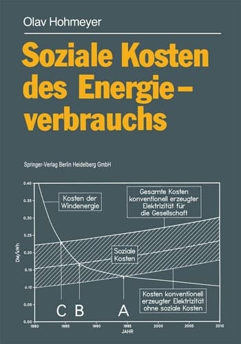 Soziale Kosten des Energieverbrauchs externe Effekte d. Elektrizitätsverbrauchs in d. Bundesrepublik Deutschland