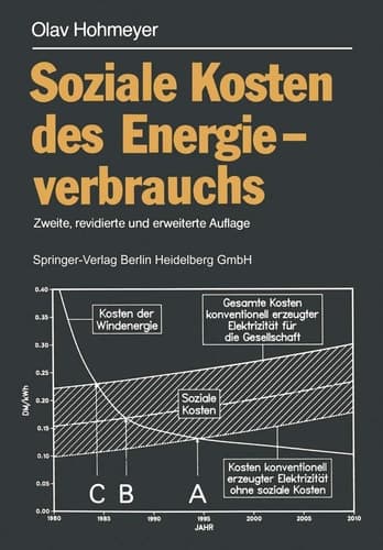 Soziale Kosten des Energieverbrauchs Externe Effekte des Elektrizitätsverbrauchs in der Bundesrepublik Deutschland