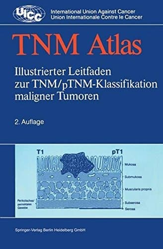 TNM-Atlas illustrierter Leitfaden zur TNM/pTNM-Klassifikation maligner Tumoren ; mit einer Beilage der Kurzfassungen der T- und N-Kategorien
