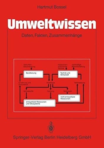Umweltwissen Daten, Fakten, Zusammenhänge