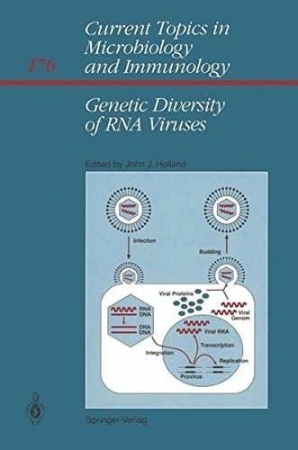 Genetic Diversity of RNA Viruses (Current Topics in Microbiology and Immunology)