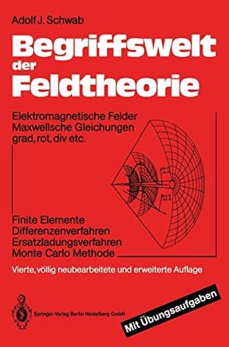 Begriffswelt der Feldtheorie Elektromagnetische Felder Maxwellsche Gleichungen grad, rot, div. etc. Finite Elemente Differenzenverfahren Ersatzladungsverfahren Monte Carlo Methode