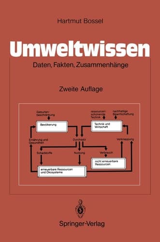 Umweltwissen Daten, Fakten, Zusammenhänge