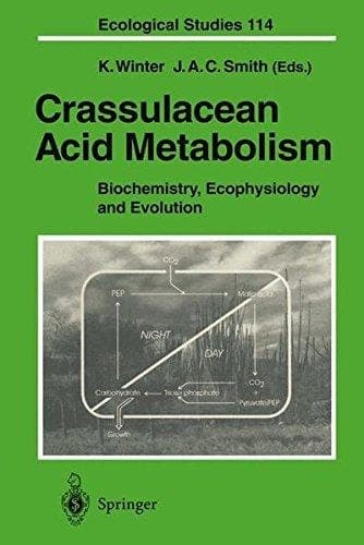 Crassulacean Acid Metabolism Biochemistry, Ecophysiology and Evolution