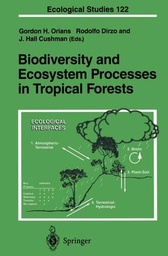 Biodiversity and Ecosystem Processes in Tropical Forests (Ecological Studies)