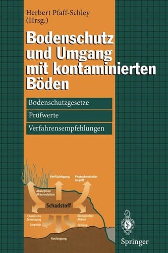 Bodenschutz und Umgang mit kontaminierten Böden Bodenschutzgesetze, Prüfwerte, Verfahrensempfehlungen