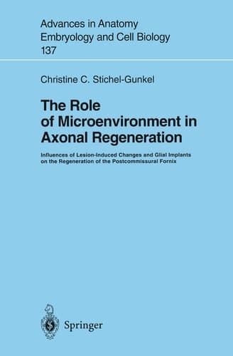The Role of Microenvironment in Axonal Regeneration Influences of Lesion-Induced Changes and Glial Implants on the Regeneration of the Postcommissural Fornix