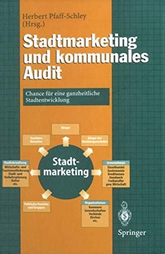 Stadtmarketing und kommunales Audit Chance für eine ganzheitliche Stadtentwicklung