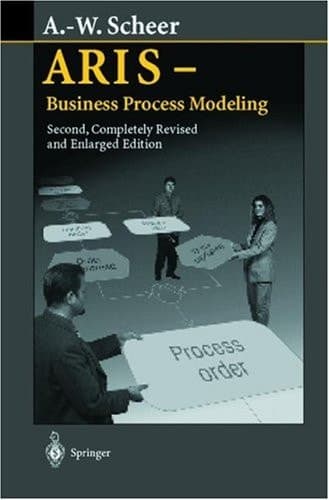 ARIS - Business Process Modeling
