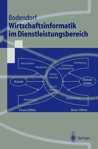 Wirtschaftsinformatik Im Dienstleistungsbereich