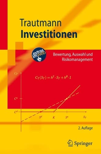 Investitionen Bewertung, Auswahl und Risikomanagement