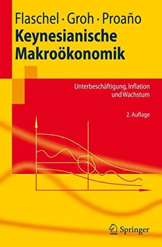 Keynesianische Makroökonomik Unterbeschäftigung, Inflation und Wachstum
