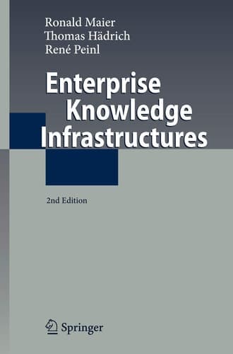 Enterprise Knowledge Infrastructures