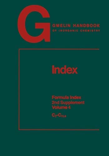 Index Formula Index